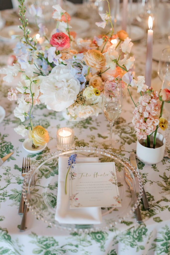hope-helmuth-photography-591 spring wedding inspiration garden florals